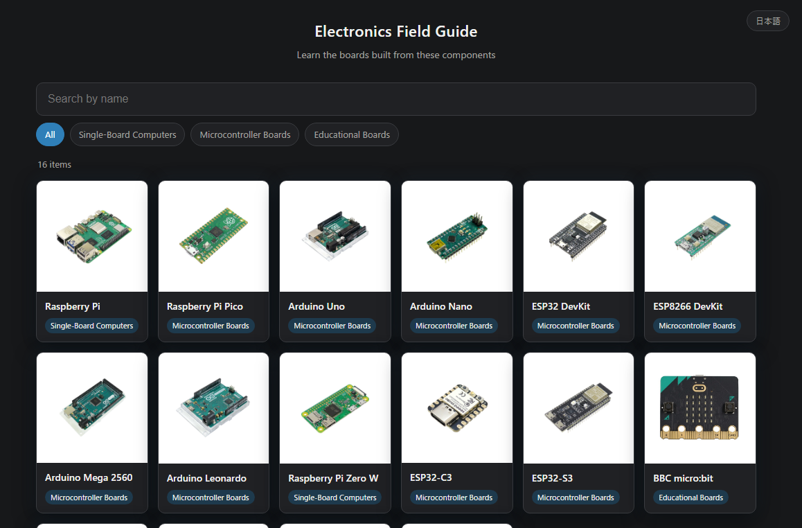 Electronics Encyclopedia